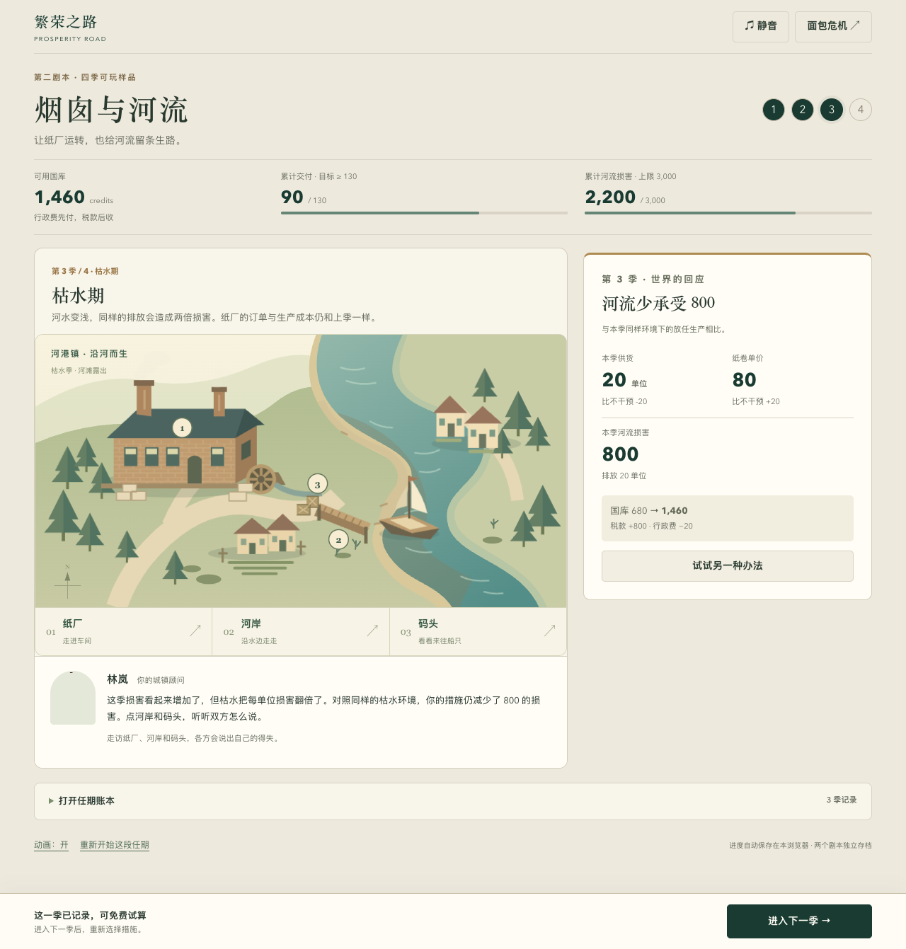 实际界面：《烟囱与河流》中比较供货、环境损害和财政结果。