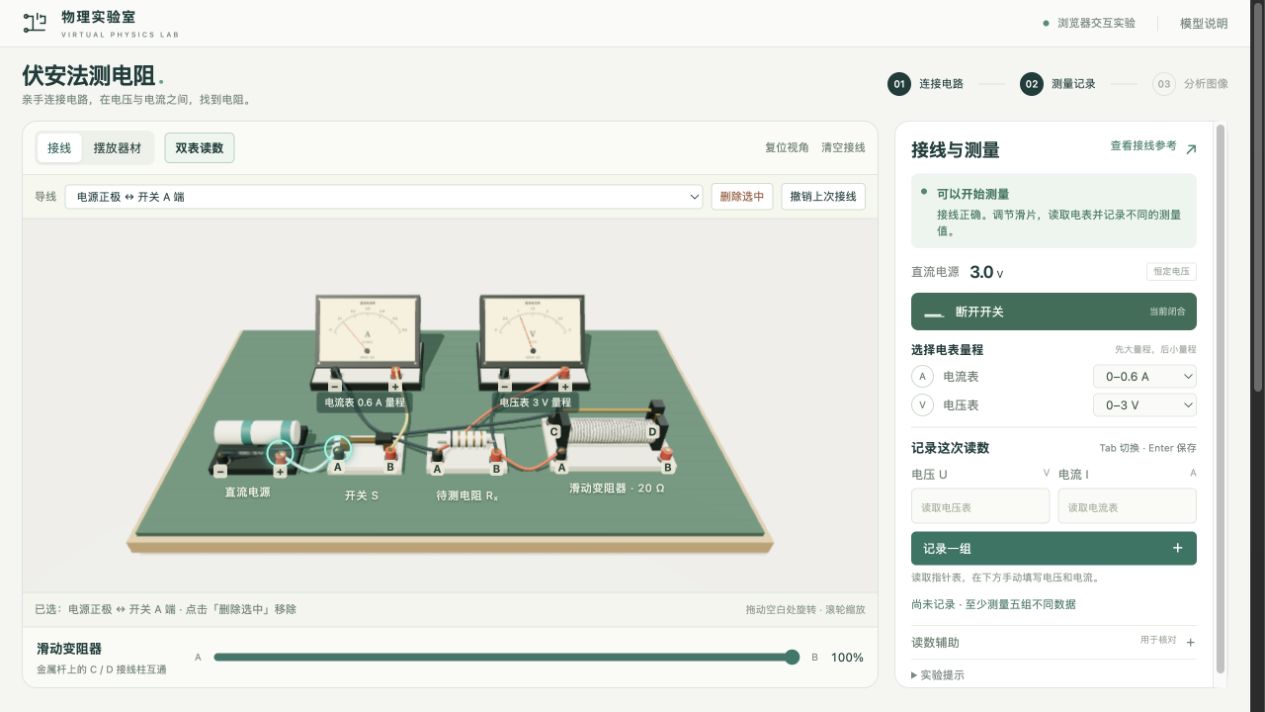 实际界面：连接电源、开关、定值电阻、电表和滑动变阻器。